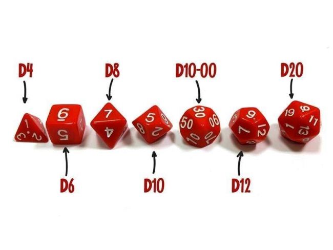 Набор ZVEZDA из 7 красных игровых кубиков для ролевых игр, 7 шт Набор ZVEZDA из 7 красных игровых кубиков для ролевых игр, 7 шт