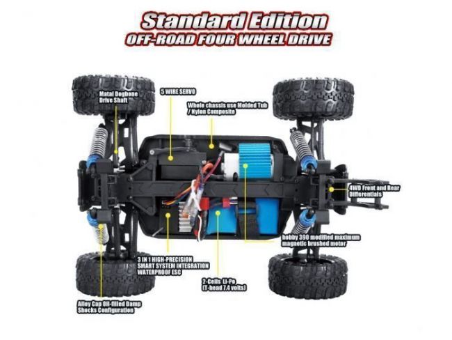 Радиоуправляемая багги Remo Hobby Dingo (красный) 4WD 2.4G 1/16 RTR Радиоуправляемая багги Remo Hobby Dingo (красный) 4WD 2.4G 1/16 RTR
