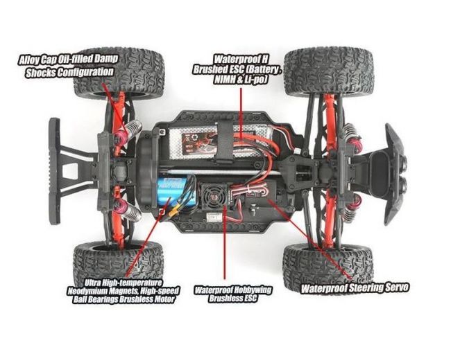 Радиоуправляемый монстр Remo Hobby MMAX Brushless (синий) 4WD 2.4G 1/10 RTR Радиоуправляемый монстр Remo Hobby MMAX Brushless (синий) 4WD 2.4G 1/10 RTR