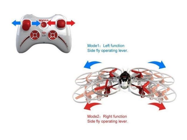 Р/У квадрокоптер Syma X3 Pioneer 2.4G RTF Р/У квадрокоптер Syma X3 Pioneer 2.4G RTF