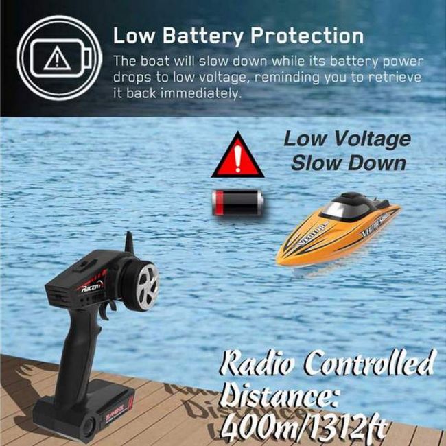Радиоуправляемый катер Volantex RC Vector SR80 PRO Brushless 2.4G LiPo RTR Радиоуправляемый катер Volantex RC Vector SR80 PRO Brushless 2.4G LiPo RTR
