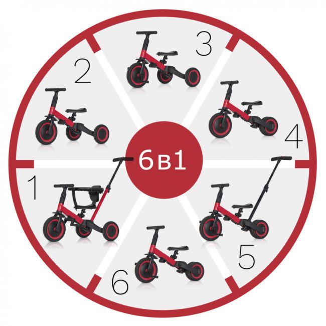 Детский беговел-велосипед 6в1 с родительской ручкой, красный - TR008-RED