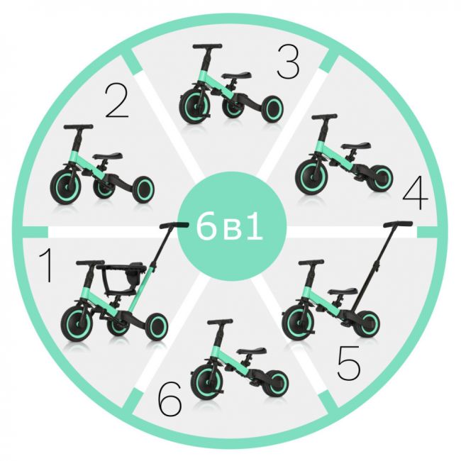 Детский беговел-велосипед 6в1 с родительской ручкой, зеленый - TR008-CYAN