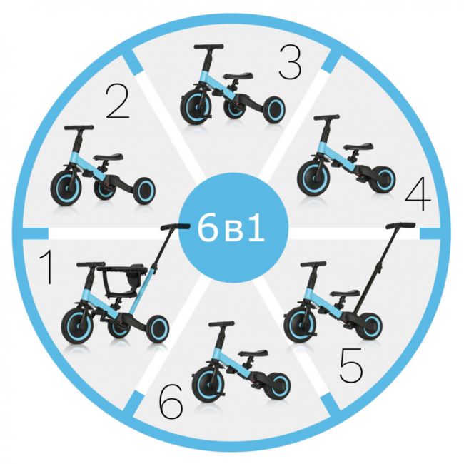 Детский беговел-велосипед 6в1 с родительской ручкой, синий - TR008-BLUE