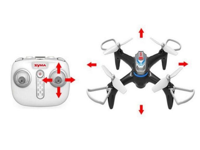 Р/У квадрокоптер Syma X15 2.4G RTF Р/У квадрокоптер Syma X15 2.4G RTF