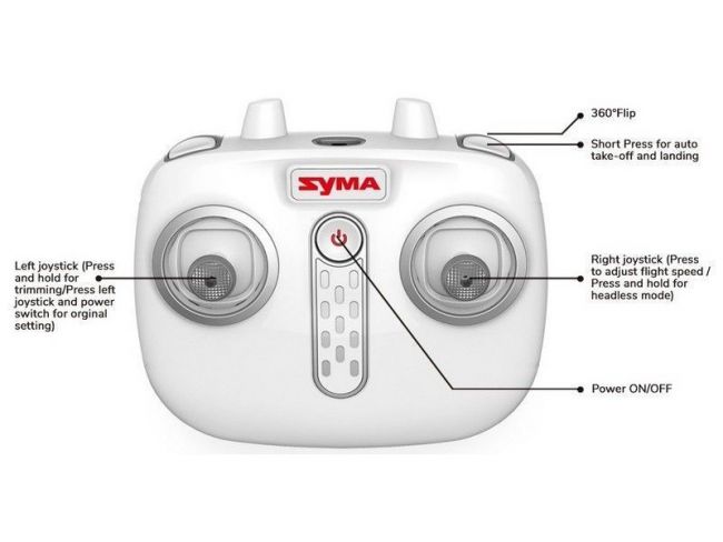 Р/У квадрокоптер Syma X15 2.4G RTF Р/У квадрокоптер Syma X15 2.4G RTF