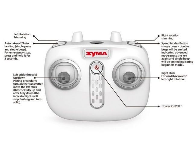 Р/У вертолет Syma S5H, барометр 2.4G RTF Р/У вертолет Syma S5H, барометр 2.4G RTF
