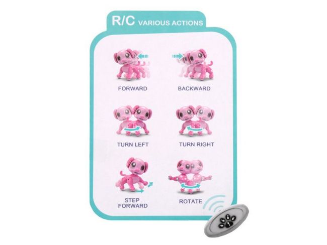 Радиоуправляемый робот CS toys Лошадка-единорог Радиоуправляемый робот CS toys Лошадка-единорог