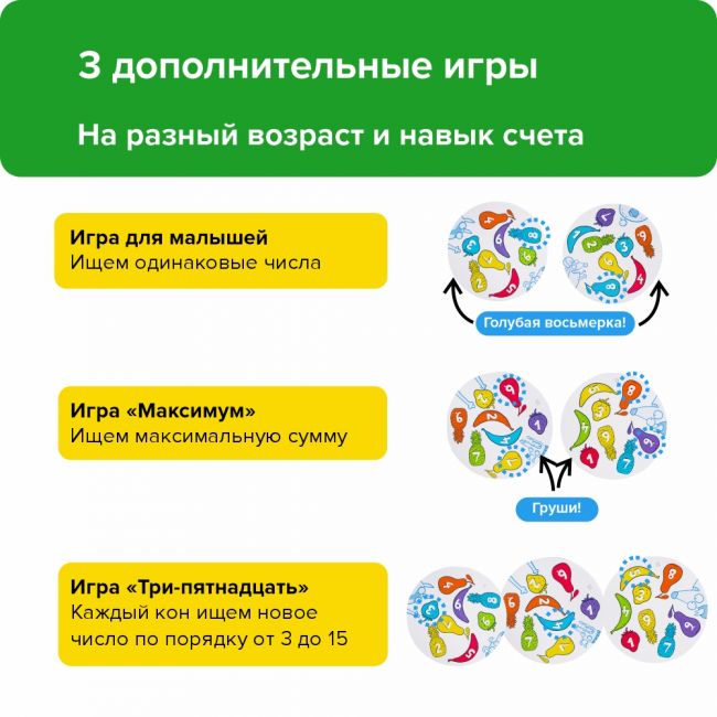Развивающая настольная игра БАНДА УМНИКОВ Фрукто 10 Развивающая настольная игра БАНДА УМНИКОВ Фрукто 10