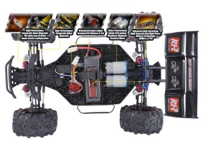 Радиоуправляемая трагги Remo Hobby EVO-R TWINS MOTOR (зеленая) 4WD 2.4G 1/8 RTR Радиоуправляемая трагги Remo Hobby EVO-R TWINS MOTOR (зеленая) 4WD 2.4G 1/8 RTR