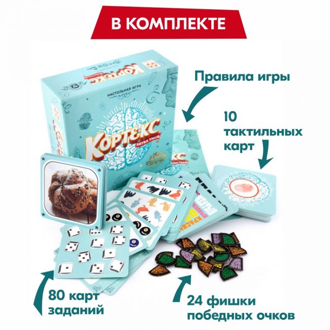 Настольная игра СТИЛЬ ЖИЗНИ Кортекс Настольная игра СТИЛЬ ЖИЗНИ Кортекс